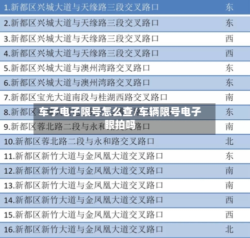 车子电子限号怎么查/车辆限号电子眼拍吗