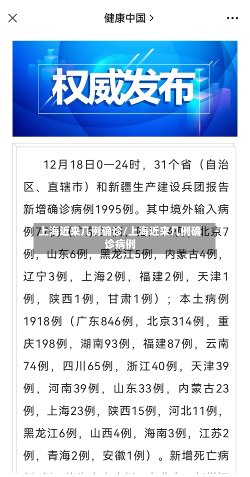 上海近来几例确诊/上海近来几例确诊病例