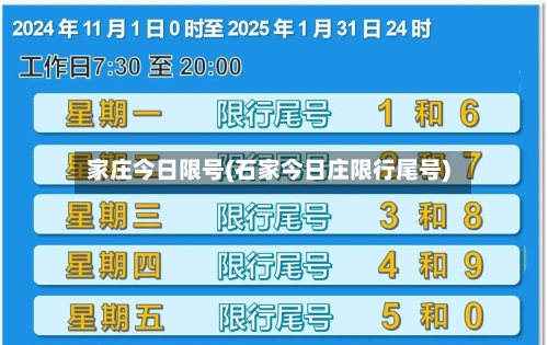 家庄今日限号(石家今日庄限行尾号)
