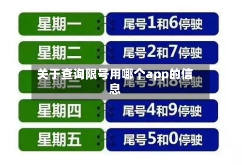 关于查询限号用哪个app的信息