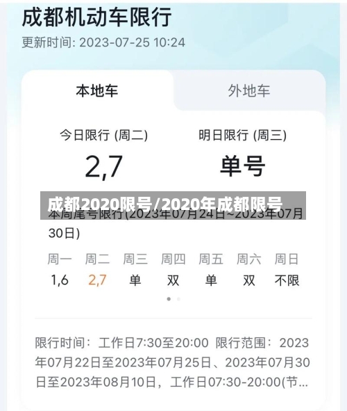 成都2020限号/2020年成都限号