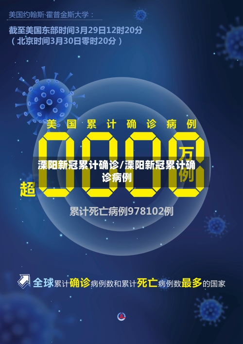 溧阳新冠累计确诊/溧阳新冠累计确诊病例