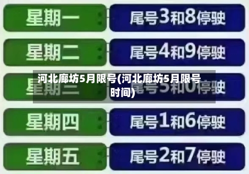 河北廊坊5月限号(河北廊坊5月限号时间)