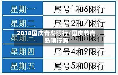 2018国庆青岛限行/国庆节青岛限行吗