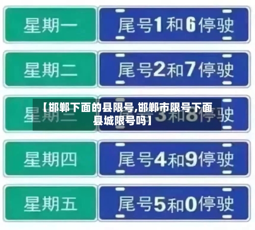 【邯郸下面的县限号,邯郸市限号下面县城限号吗】