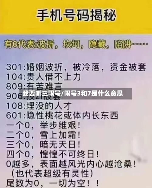 我要听三限号/限号3和7是什么意思