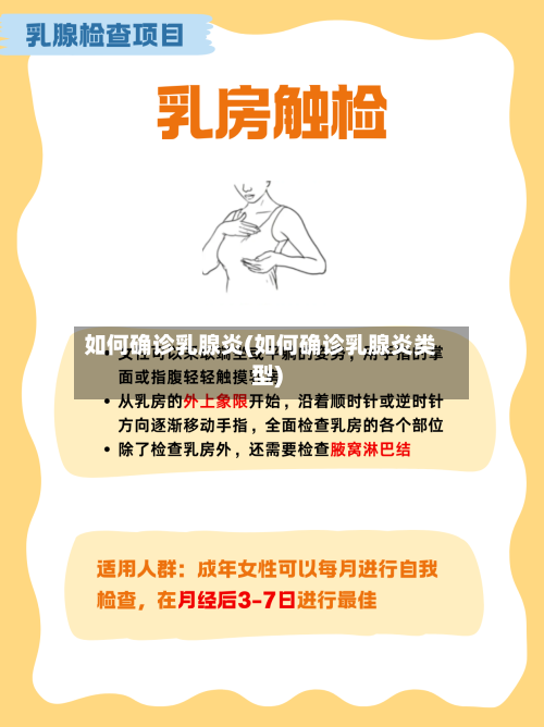 如何确诊乳腺炎(如何确诊乳腺炎类型)
