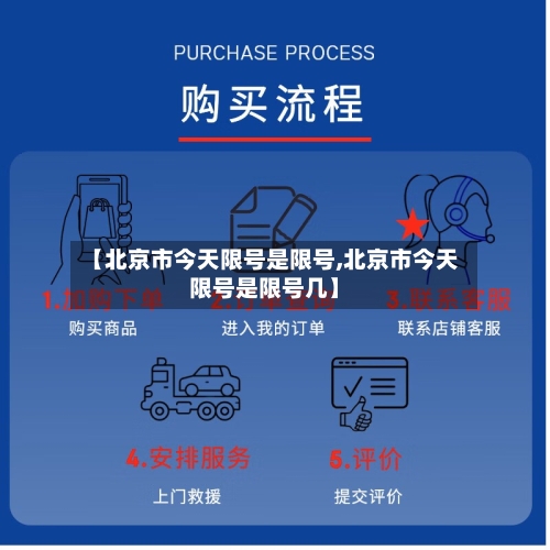 【北京市今天限号是限号,北京市今天限号是限号几】