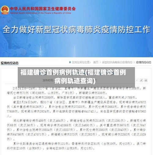 福建确诊首例病例轨迹(福建确诊首例病例轨迹查询)