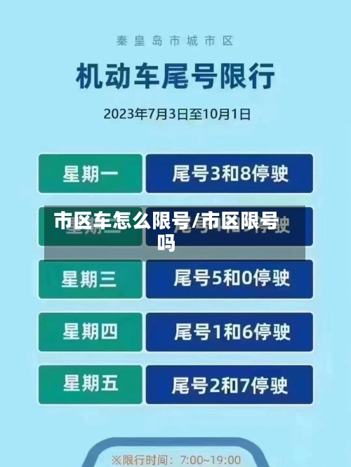市区车怎么限号/市区限号吗