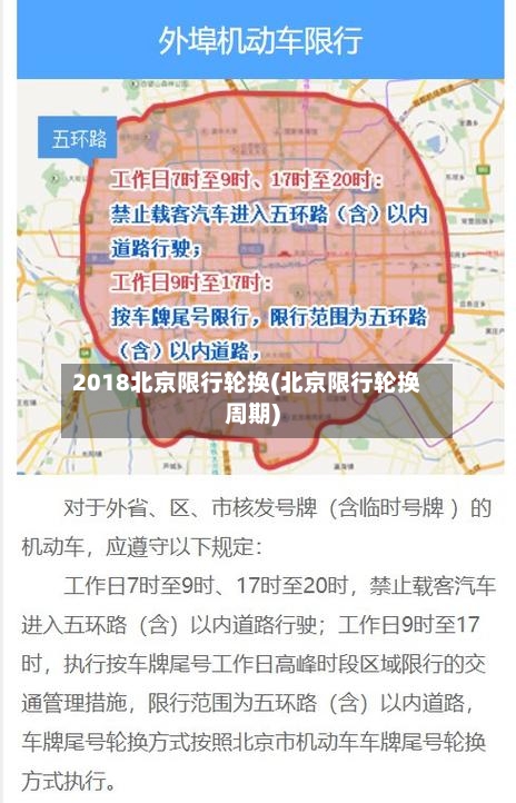 2018北京限行轮换(北京限行轮换周期)