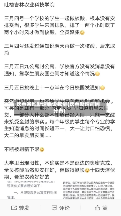 长春各地新增确诊数量(长春新增病例分布)