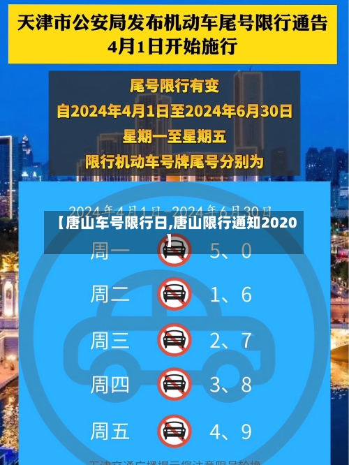 【唐山车号限行日,唐山限行通知2020】