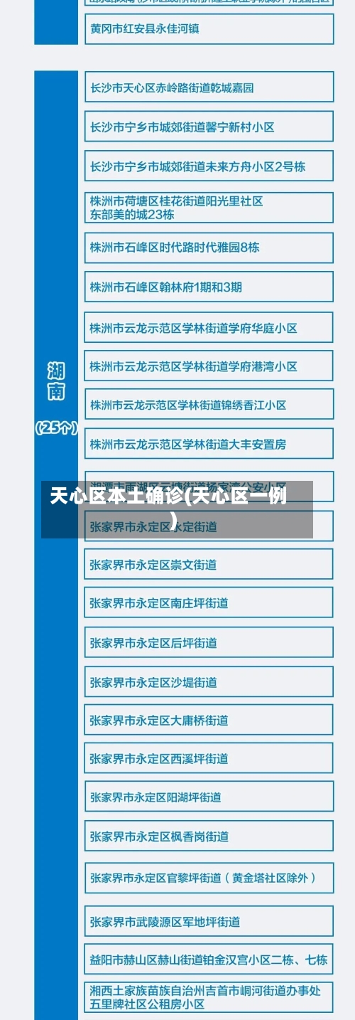 天心区本土确诊(天心区一例)