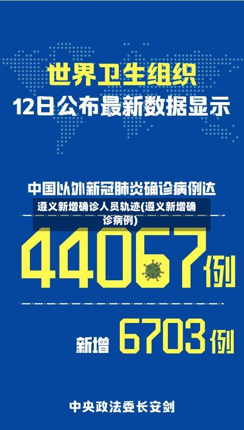 遵义新增确诊人员轨迹(遵义新增确诊病例)