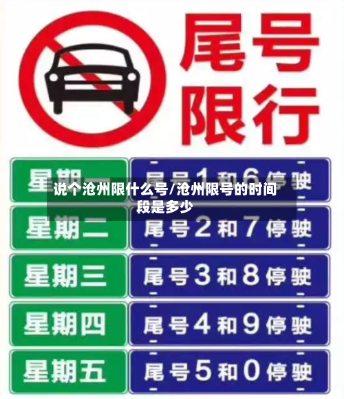 说个沧州限什么号/沧州限号的时间段是多少