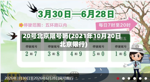 20号北京限号吗(2021年10月20日北京限行)