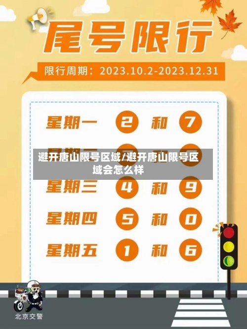避开唐山限号区域/避开唐山限号区域会怎么样
