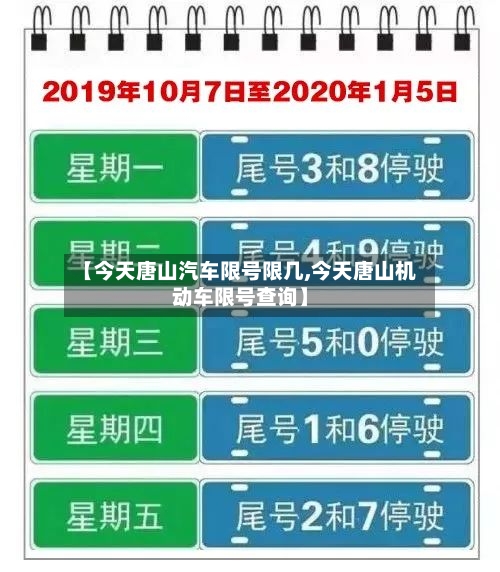 【今天唐山汽车限号限几,今天唐山机动车限号查询】