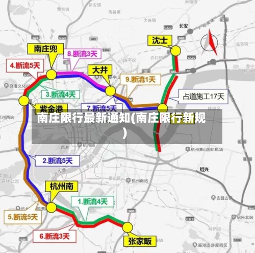 南庄限行最新通知(南庄限行新规)