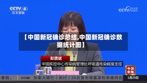 【中国新冠确诊总结,中国新冠确诊数据统计图】