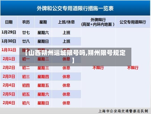 【山西朔州运城限号吗,朔州限号规定】
