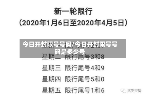 今日开封限号号码/今日开封限号号码是多少号