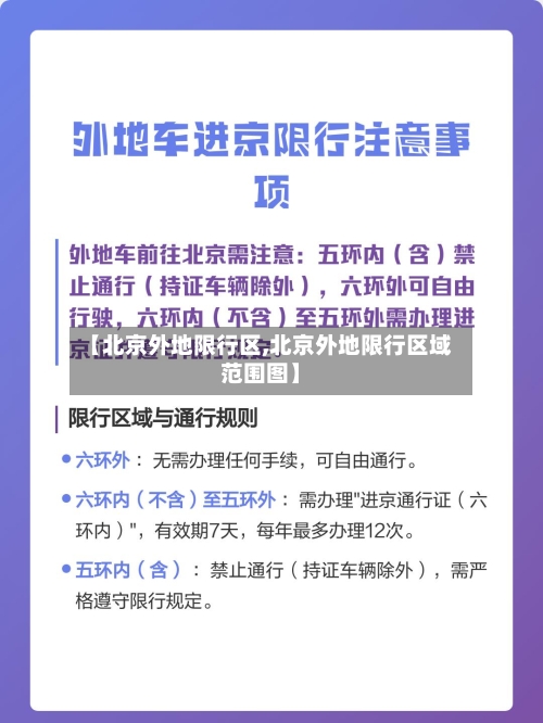 【北京外地限行区,北京外地限行区域范围图】