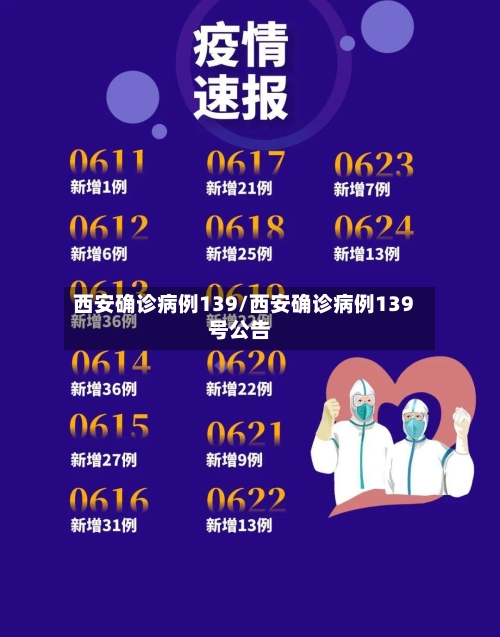 西安确诊病例139/西安确诊病例139号公告