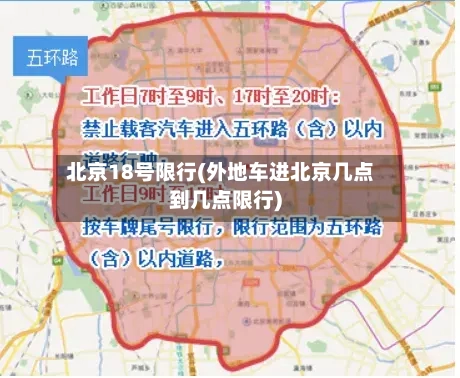 北京18号限行(外地车进北京几点到几点限行)