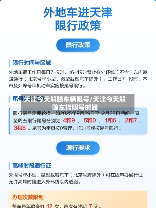 天津今天解除车辆限号/天津今天解除车辆限号时间