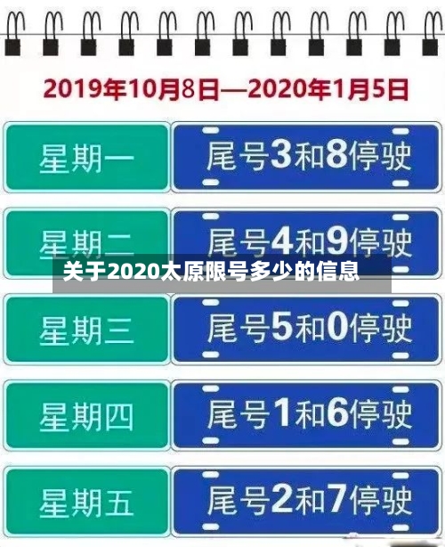 关于2020太原限号多少的信息