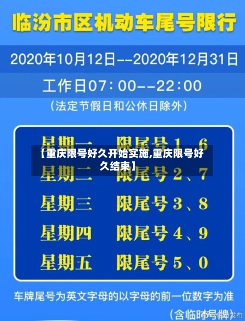 【重庆限号好久开始实施,重庆限号好久结束】