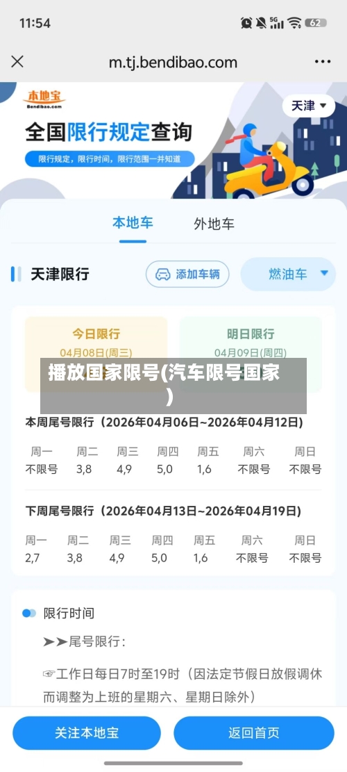 播放国家限号(汽车限号国家)