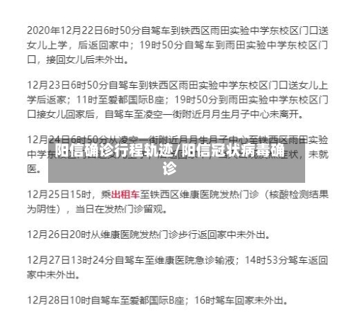 阳信确诊行程轨迹/阳信冠状病毒确诊