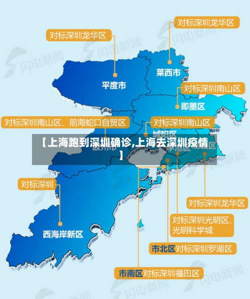 【上海跑到深圳确诊,上海去深圳疫情】