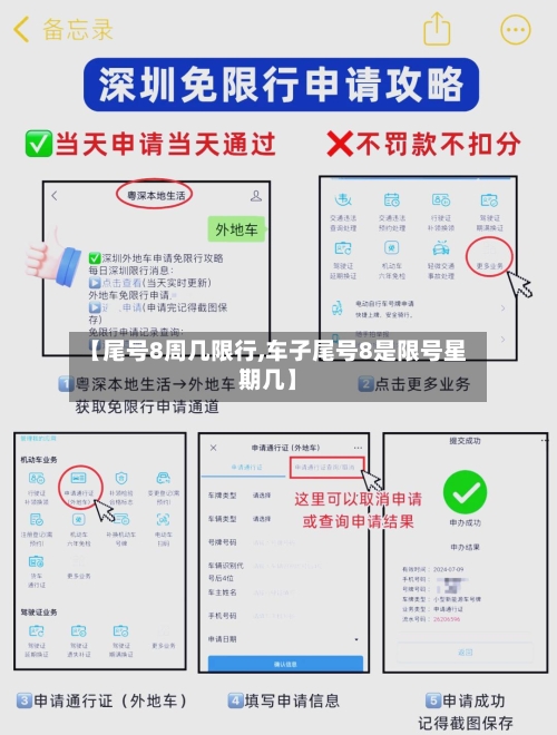 【尾号8周几限行,车子尾号8是限号星期几】