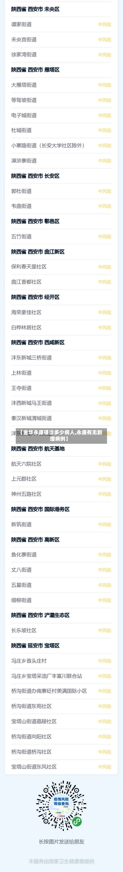 【金华永康确诊多少病人,永康有无新增病例】