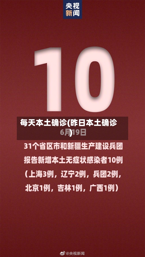 每天本土确诊(昨日本土确诊)