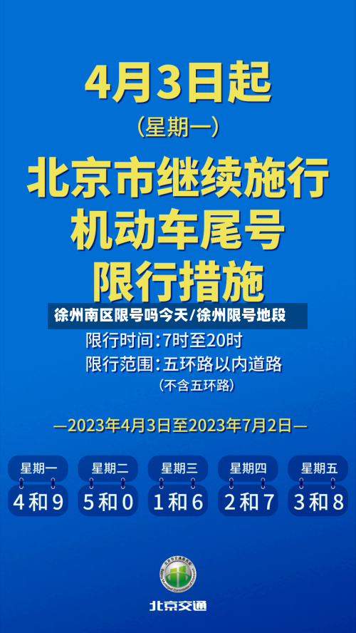 徐州南区限号吗今天/徐州限号地段