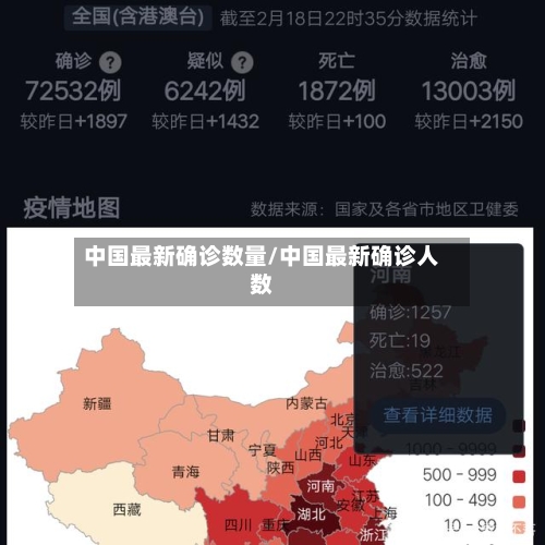 中国最新确诊数量/中国最新确诊人数