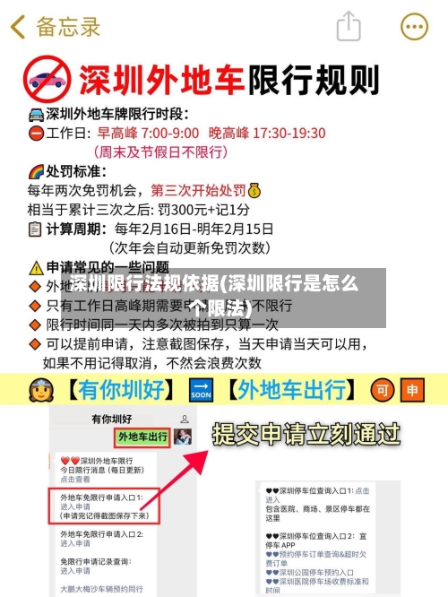 深圳限行法规依据(深圳限行是怎么个限法)