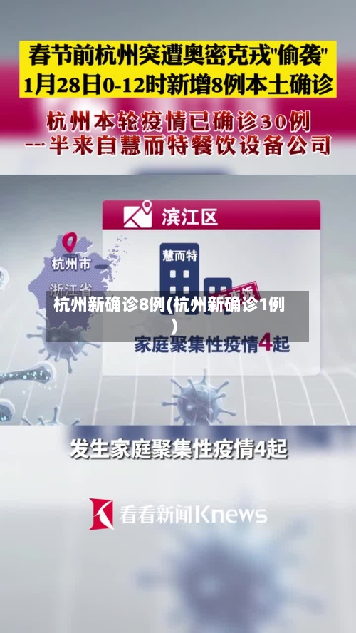 杭州新确诊8例(杭州新确诊1例)