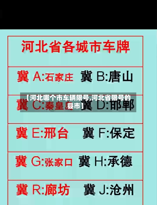 【河北哪个市车辆限号,河北省限号的县市】