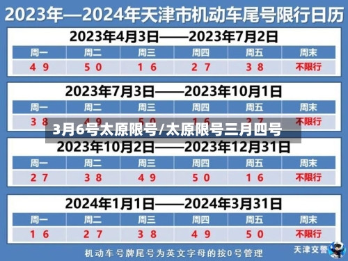 3月6号太原限号/太原限号三月四号
