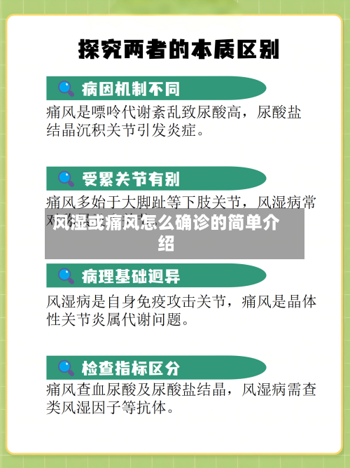 风湿或痛风怎么确诊的简单介绍