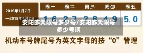 安阳昨天限号多少号/安阳昨天限号多少号啊