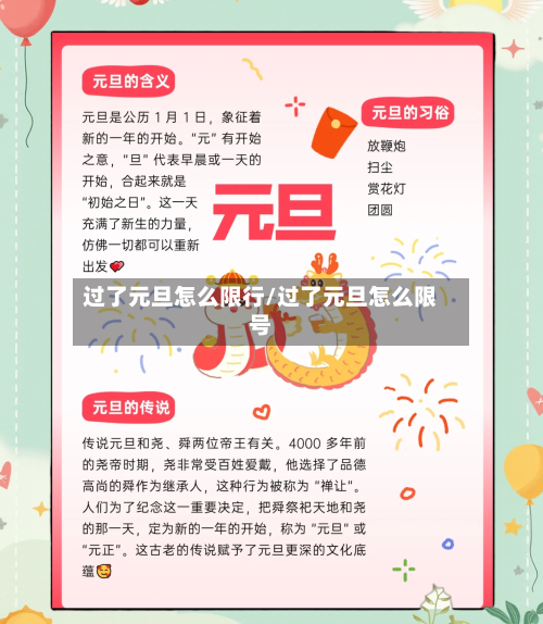 过了元旦怎么限行/过了元旦怎么限号