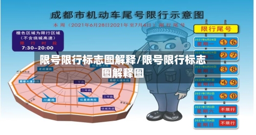 限号限行标志图解释/限号限行标志图解释图