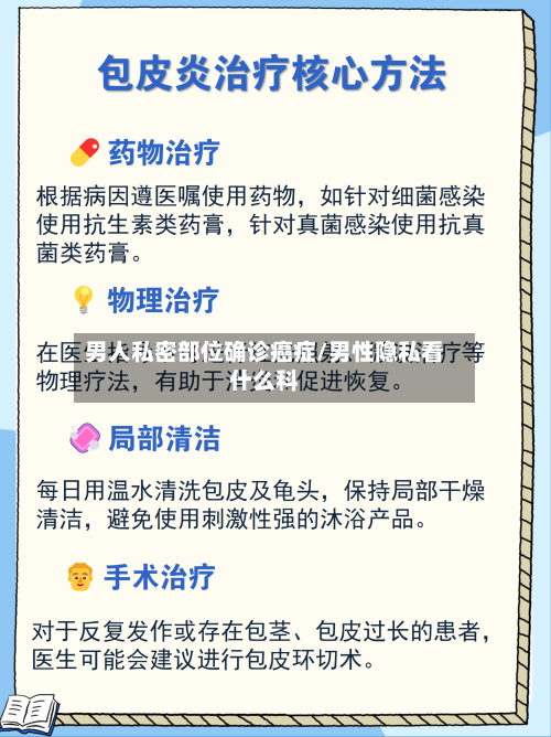 男人私密部位确诊癌症/男性隐私看什么科